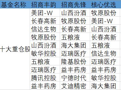 五行喜火女孩名字姓许,发财有福气!