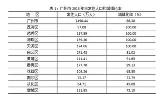 一、从黄历宜忌堪8月16日的基本情况