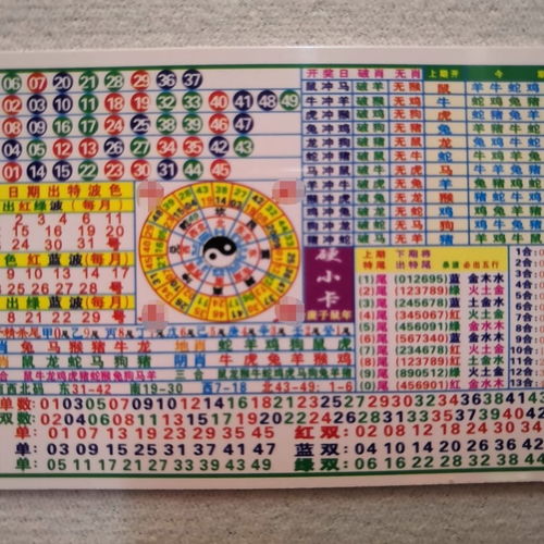 五行不全的生肖，哪个性别最佳？五行相生相克，如何选择最佳生肖？