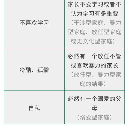 第一关：打破常规思维 - 不止是五行八字