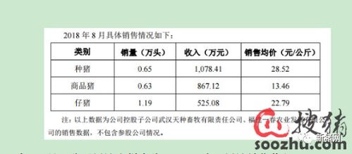 2026年1月有哪些吉日适合分娩？