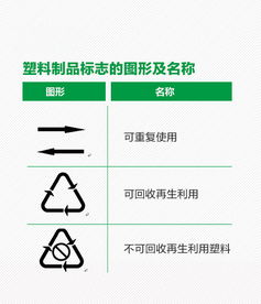 第二种算法