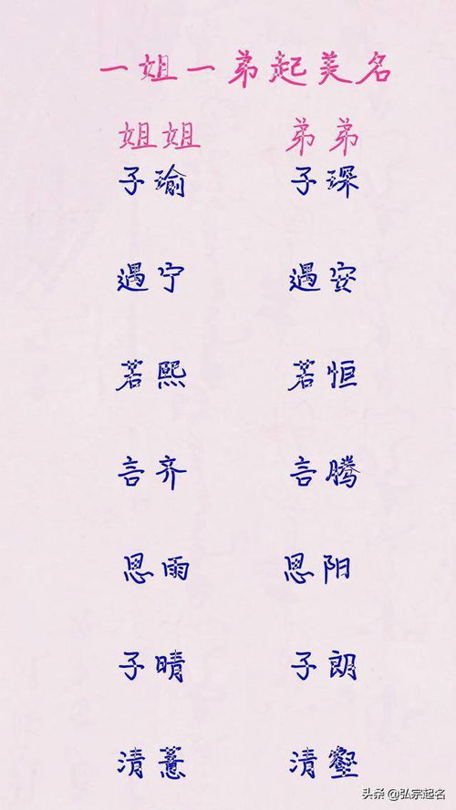 取名这事儿 真实的是一门玄学