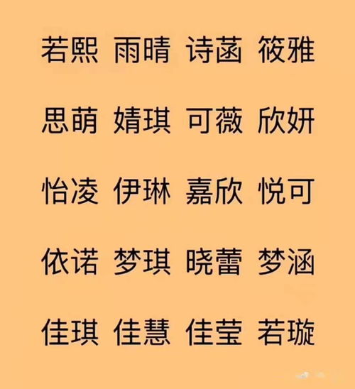 1） 康姓女孩：柔韧而不失刚强较大