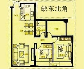 房屋缺角的类型及其作用于
