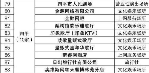 作用于排名的因素