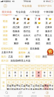 马云八字济缘命理，如何准确解读我的命运走向？
