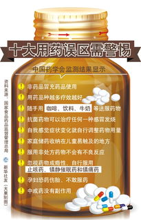 2026年最佳服药时间！快记下来！