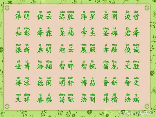 稀更少独特的属龙女孩名字精选