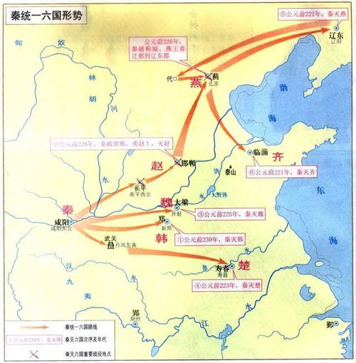 二、  荆轲刺秦：暗杀与诈降的险棋