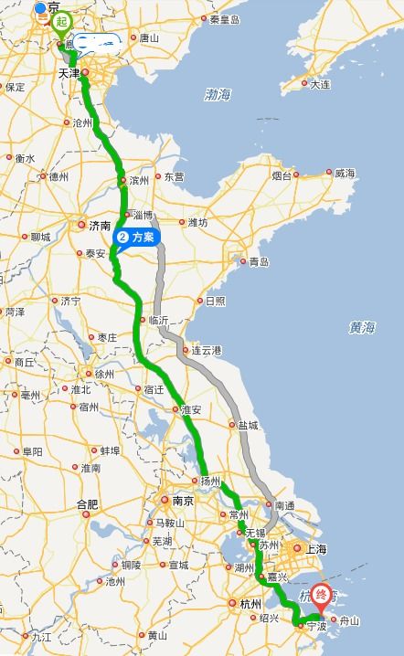1. 自驾车辆选择：二手车？崭新车？取决于你的钱包和胆量