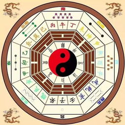 亥年（猪）