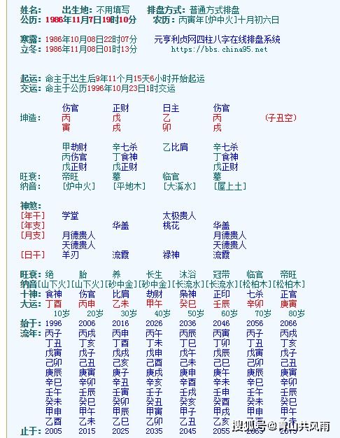女命从食财官，这样的命格究竟预示着怎样的命运走向和人生轨迹呢？