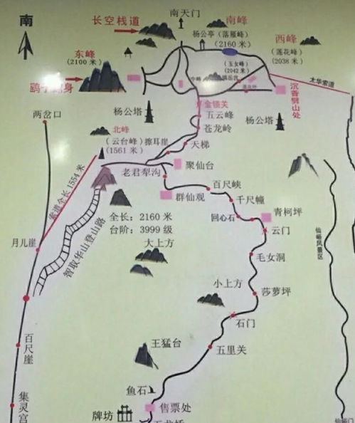 时间表二：休闲养生两日游