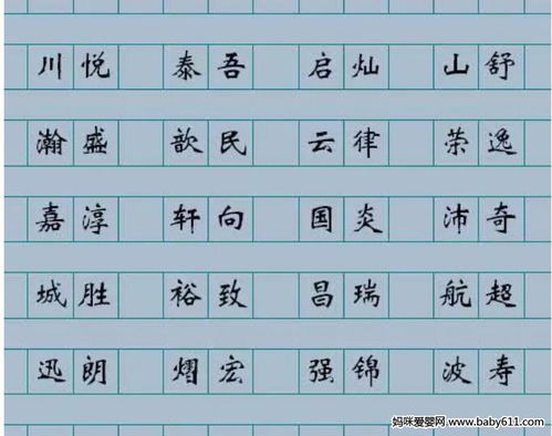 范姓2026年出生的男宝宝，有没有好听的起名建议？