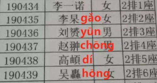 班姓女孩名字大杂烩！随便看看吧