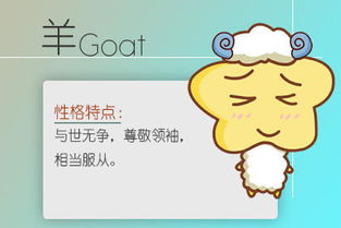 行业选择指南