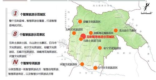 多维度营销策略：线上线下联动效应