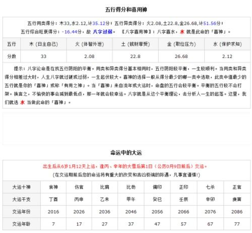 事业财运啥样我只能掰开揉碎讲给你听别嫌烦哦嗯哼！