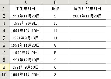 二、  虚岁与周岁的那一些事：计算年龄的国学逻辑