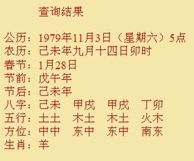八字中两个卯字分别代表什么含义？