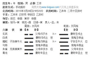 二、卦象解析瞎扯淡