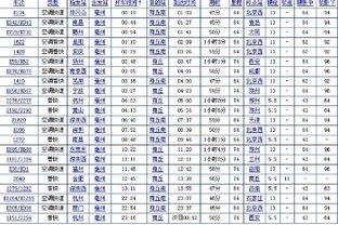 价格表来了！准备好速效救心丸！