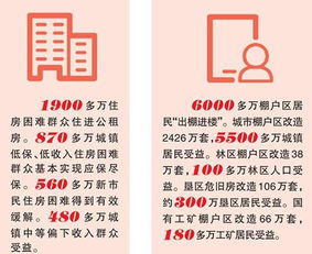 2023年4月入新房吉日，新房入伙需要准备哪些必需品？