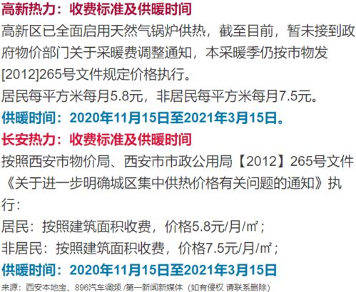 3.1 雨季的烦恼