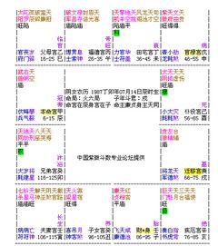 闰月出生的人如何确定自己的农历生日？