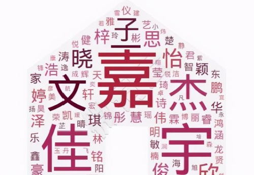 一、“嘉”字的解读：善礼与荣耀