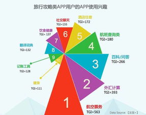 交通：就是要任性！