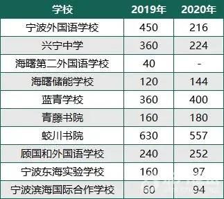 五、圣诞节和维生素 (为什么会在这里?)