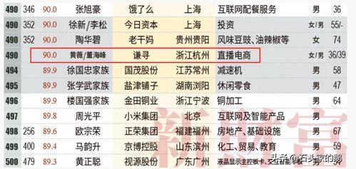 第三类：心机绿茶型