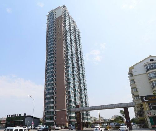 1. 楼盘大盘点