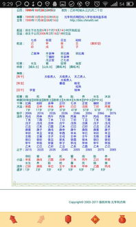 如何从八字中判断两人是否匹配，以及如何看出八字中是否带有官星？