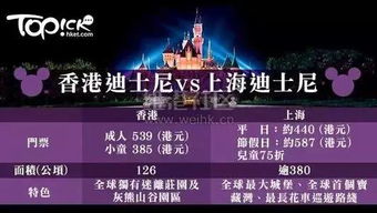 我的独家省钱秘籍