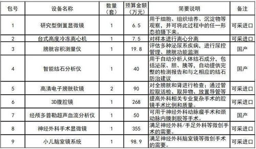 4. 品质承诺型命名