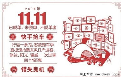一、 节气玄学与买车那些事儿