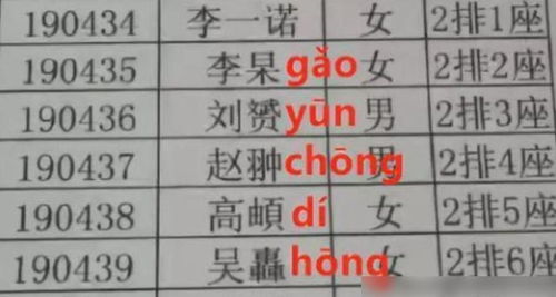 五行缺金，用逸字取名对男孩子是吉是凶？如何改写为长尾？