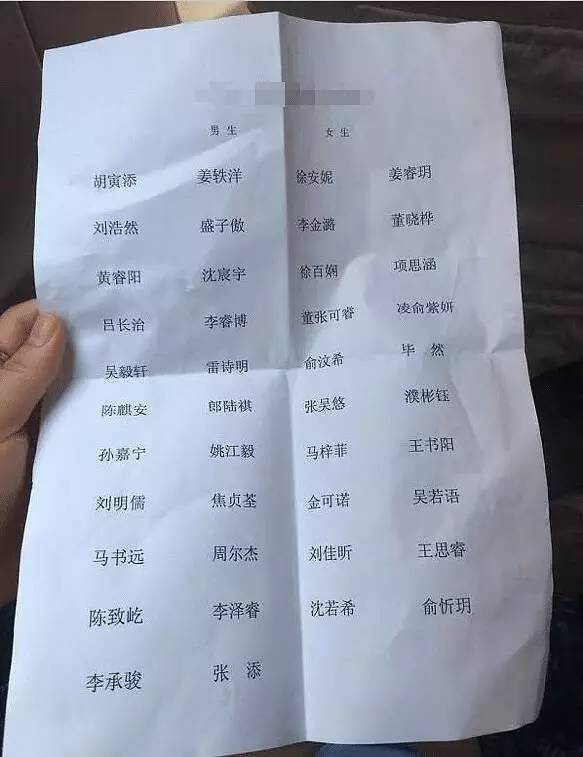姓名解析详情：（更瞎！）