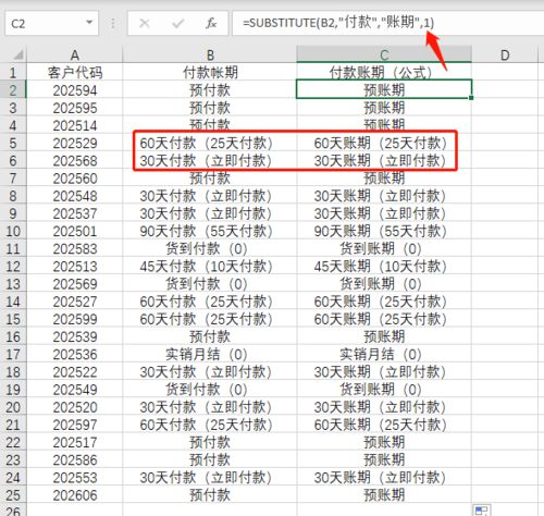表格大放送：堪花眼了吗？