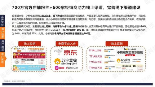 行业洞察：数据驱动的票价革命