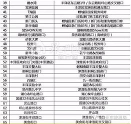 任建明相关名字打分108