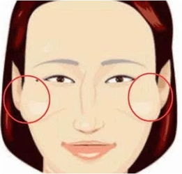 二、 额头高凸：聪明智慧，事业女强人