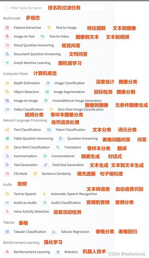 为什么一定要选吉日？