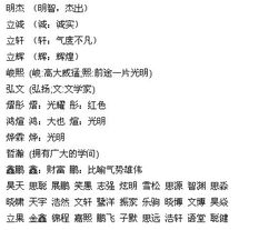 张姓牛宝宝女孩起名，有没有什么好名字推荐？