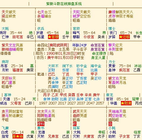 五行相克：玄学版俄罗斯方块
