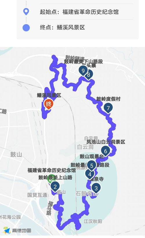 自驾路线——高速与山路的交响曲