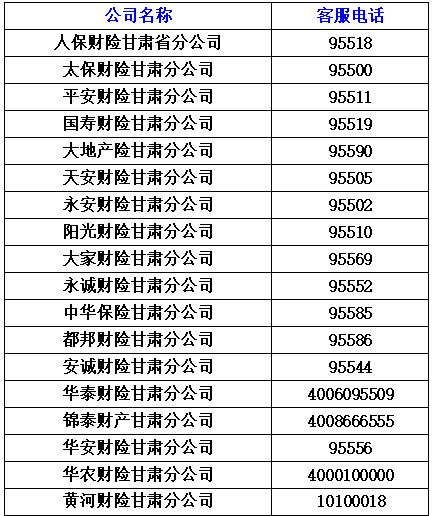 C. IT 行业：代码与风水双重加持